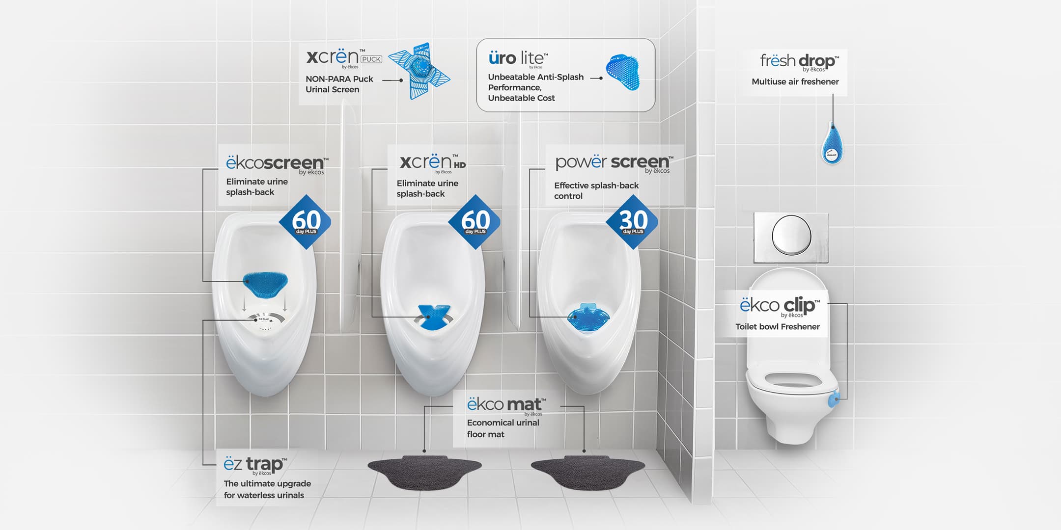 ëkcos products placed in a commercial restroom